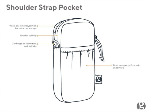Gossamer Gear Shoulder Strap Pocket 背囊肩帶口袋